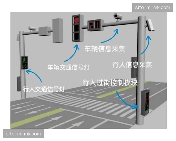 赛事周期管理系统实现了筹备进度的红绿灯预警