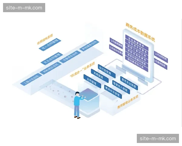 多平台内容流适配逻辑在本季度完成了结构化协议统一